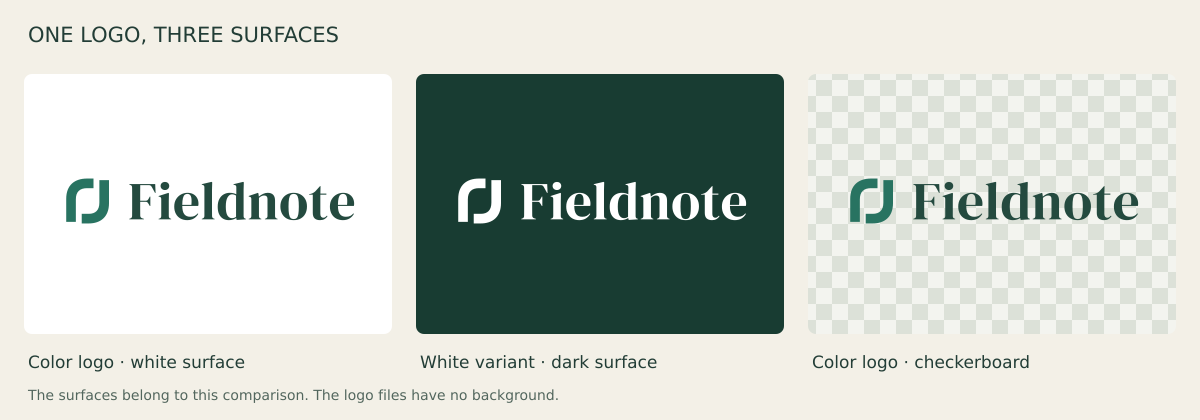 The Fieldnote logo on white and checkerboard surfaces, with a white variant on a dark green surface. The surfaces belong to the comparison, not the transparent files.